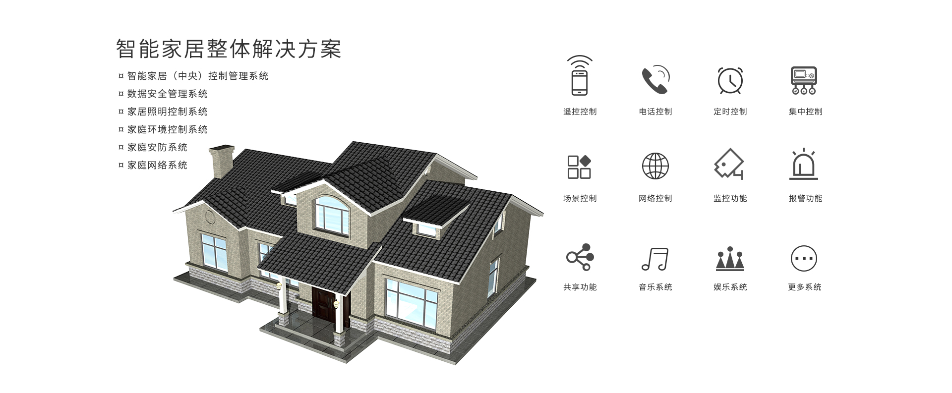 智能家居控制系統(tǒng)解決方案