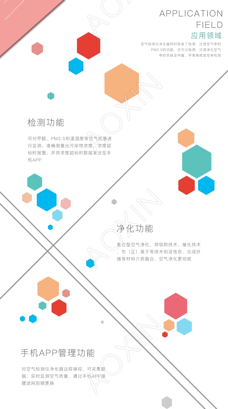 空氣檢測儀凈化器解決方案