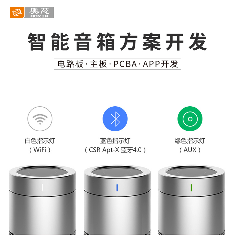 智能音箱整體方案開發(fā)