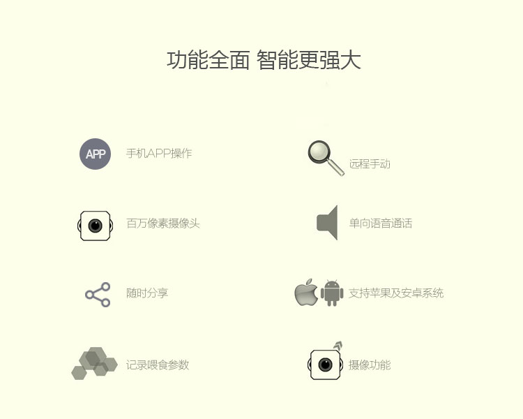 功能全面，智能更強(qiáng)大