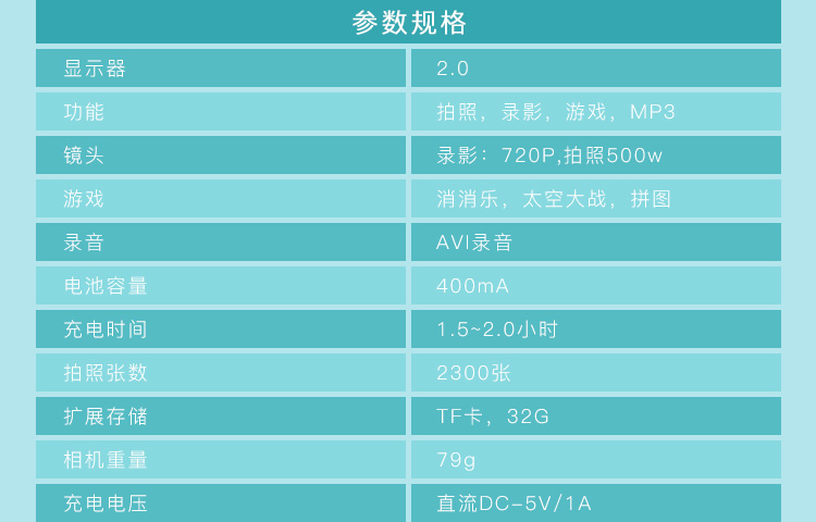 智能兒童相機(jī)解決方案