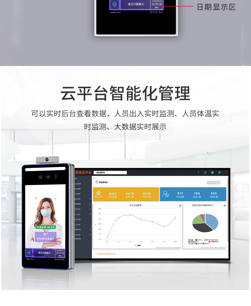 人臉識別體溫檢測平板機(jī)方案