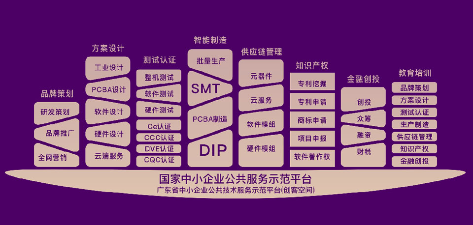 奧芯智慧防疫疾控監(jiān)測系統(tǒng)