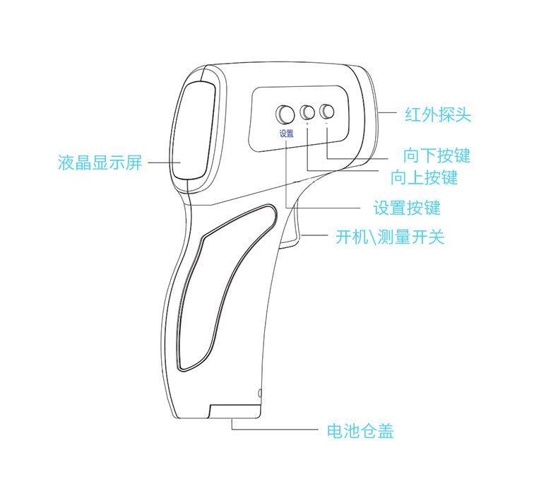 測(cè)溫儀方案