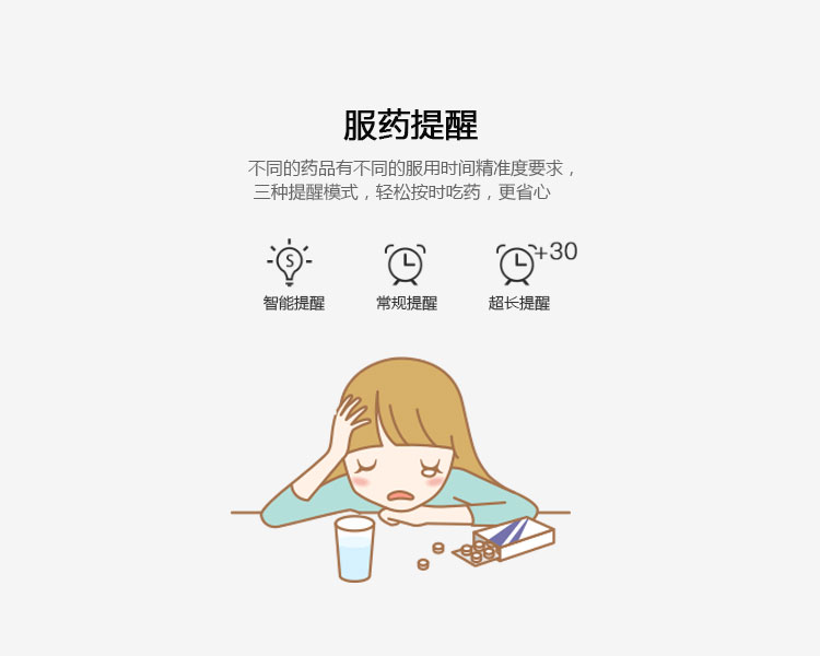 智能藥盒基礎(chǔ)功能設(shè)計