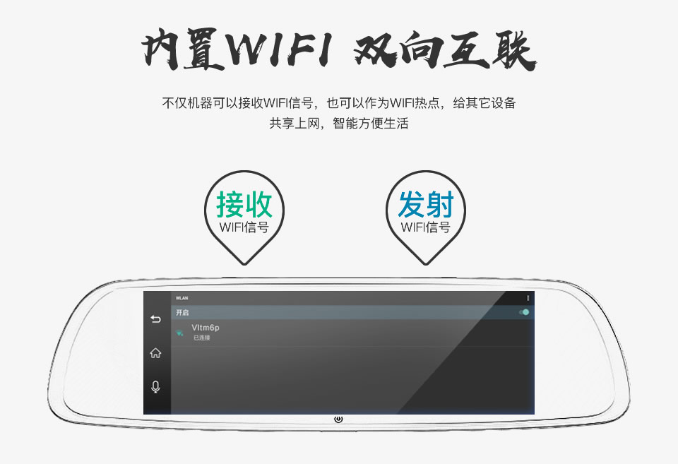 內(nèi)置WIFI，雙向互聯(lián)