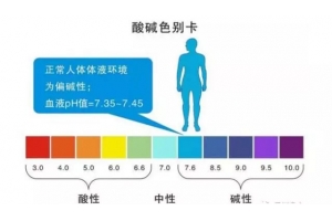 凈水器、堿性凈水機(jī)和電解水機(jī)的區(qū)別