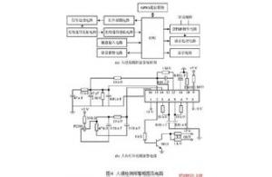 基于物聯(lián)網(wǎng)技術(shù)的電子煙箱系統(tǒng)解決方案