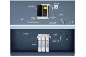 電解水機(jī)安裝方法詳解